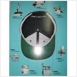 Cap Making Machine