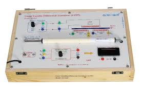 MEASUREMENT Machine OF LINEAR DISPLACEMENT