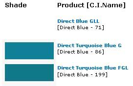 Direct Dyes