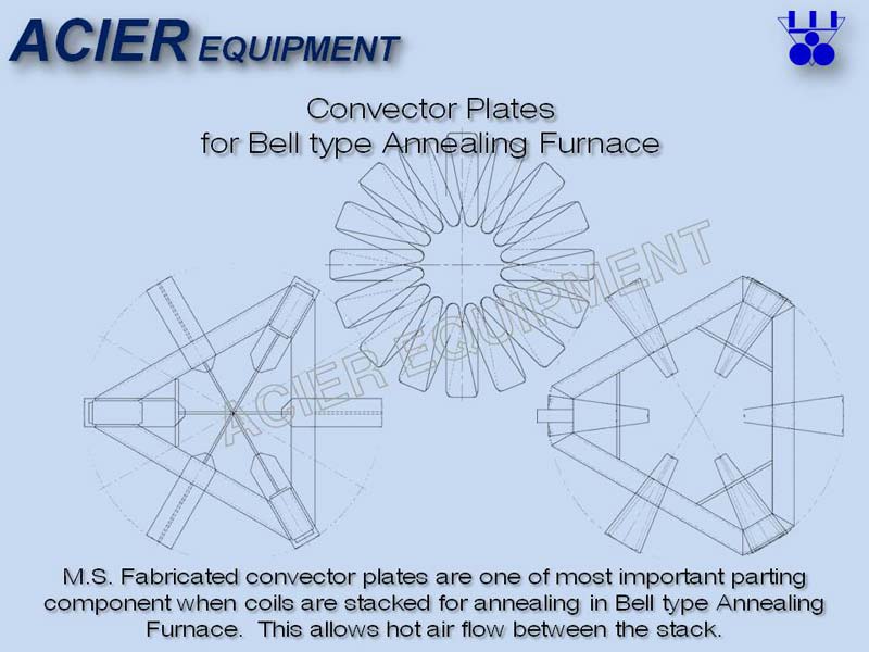 Convection Plates, Feature : Metal body, Polished surface, Easy to install, Jerk free functionality