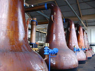 Pot Still Distillation