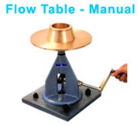 Flow Table