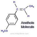 Anethole