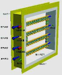 XRQ-55 Series Duct Burner