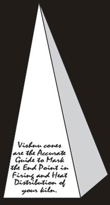 Pyrometric Cones