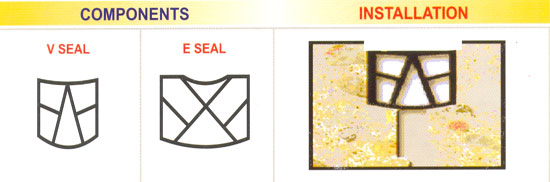 Compression Pavement Seal