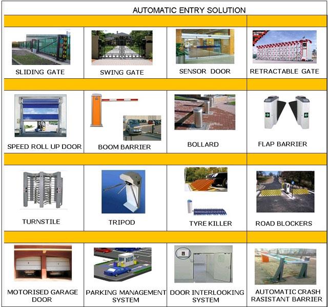 security products