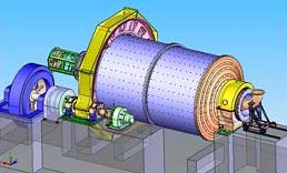 Electric Industrial Ball Mill