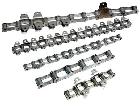 Conveyor Chain