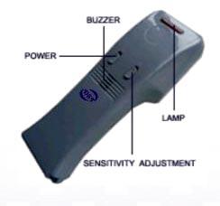 Handy Needle Detector (st-25)