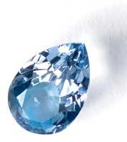 Pear Blue Topaz Gemstone