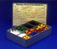 Atomic Model Set