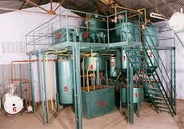 Edible Oil Refining Plant