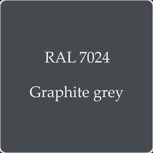 RAL 7024 Powder Coatings