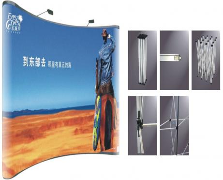 Popup Display Banners