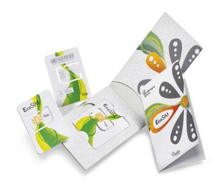 Simcard Packagings