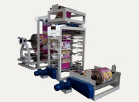 Inline Twist Gusseting machine