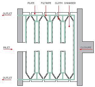 Filter Press-02