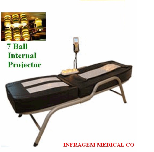 Automatic Bed Massager with Seven Jade Stones