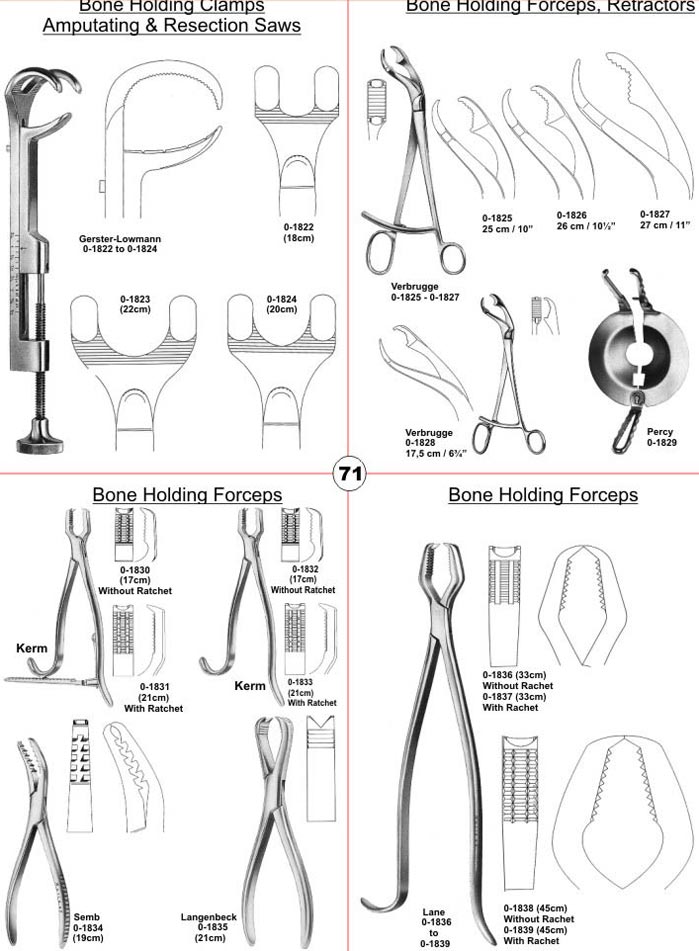 Bone Holding Forceps Buy Bone Holding Forceps Pakistan from Jd Industries