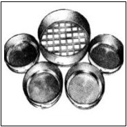 Brass frame sieves