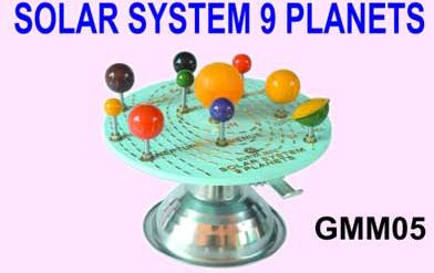 9 Planet Solar System