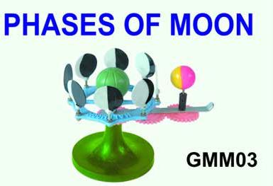 Phases of Moon Geographical Model exhibiting