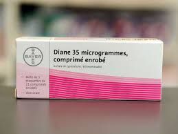 diane 35 acne