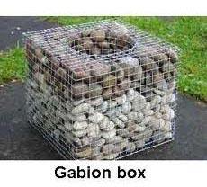 Rectangle gabion box, for Packaging, Feature : Long Lasting Shine