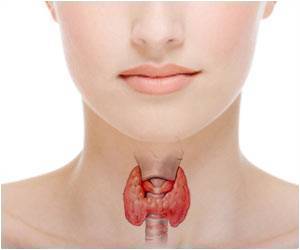 Thyroid Profile