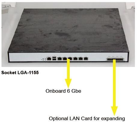 Rackmount Xeon Network Appliance