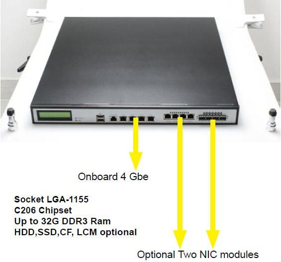 1u Xeon E3 Network Appliance With 4 8 12 LAN Ports