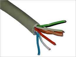 PVC Copper Control Cables