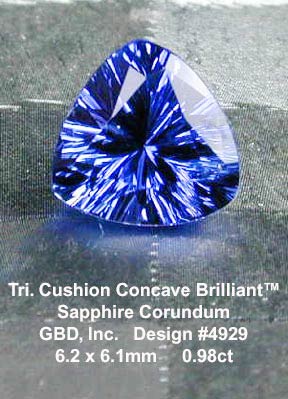 Sapphire Corundum