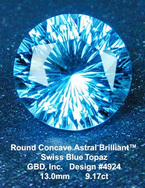 Swiss Blue topaz stone