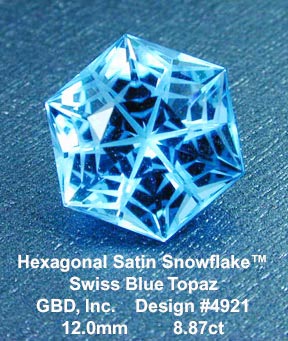 Swiss Blue Topaz