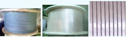 Aluminium Wire