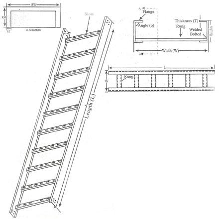 MS Ladder Cable Tray