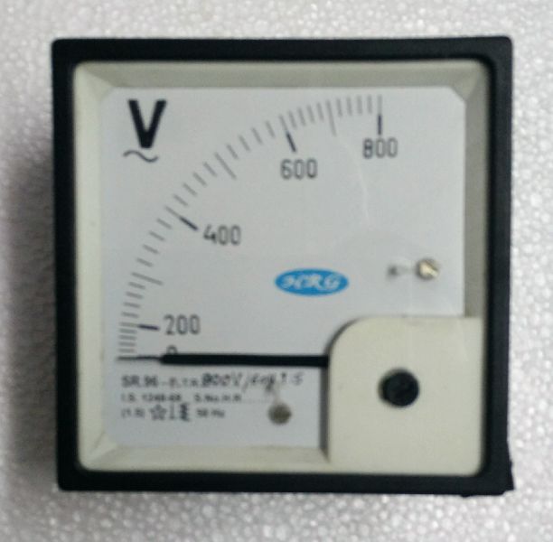 square analog panel meter