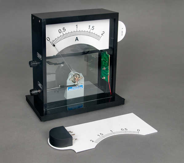 Interscale Demonstration Meter