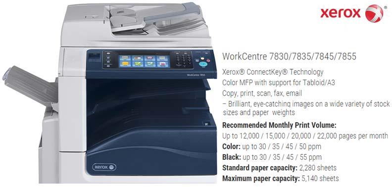 Multifunction Printer (7830-7835-7845-7855)