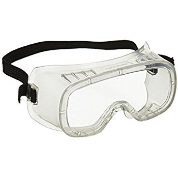 safety goggles