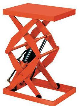 DXS Series Scissor Lift