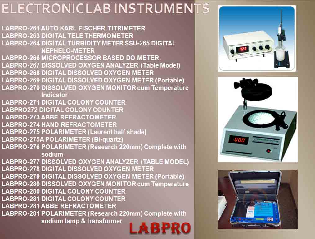 Electronic Products  List