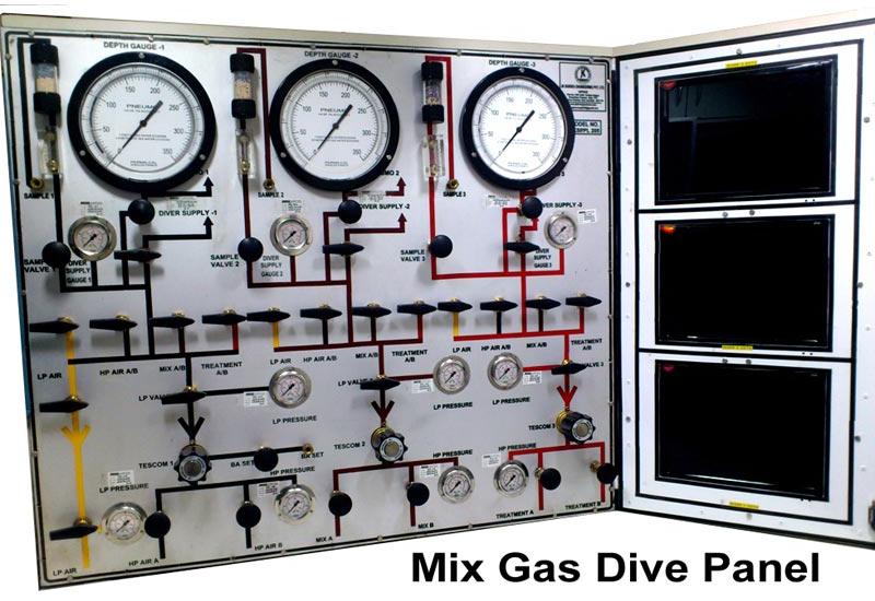 Mix Gas Dive Panel