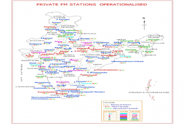 FM Broadcasting System