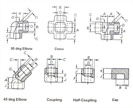  Elbow Best quality raw material Socket Welding Fittings