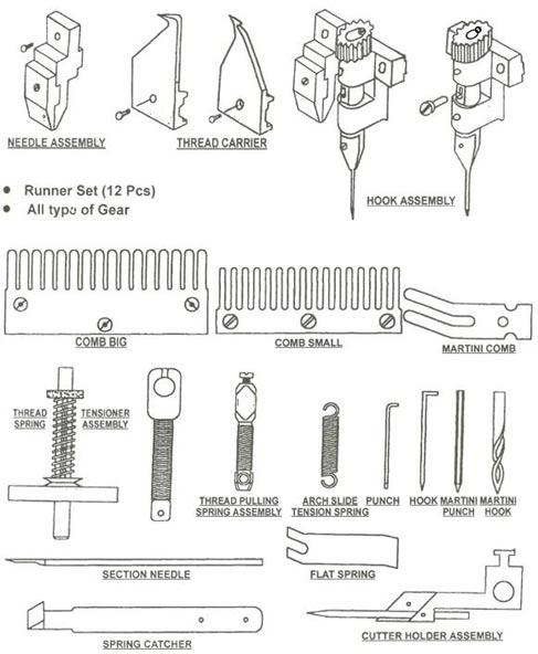 Book Sewing Machine Spare Parts