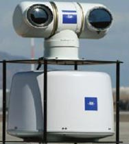Perimeter Detection System