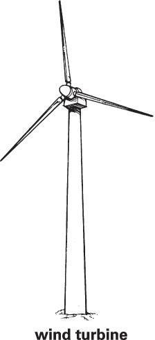 Wind Turbine Data Logger